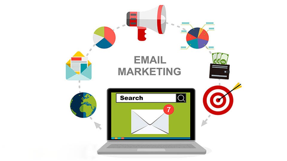 Email Marketing Services Saudi Arabia