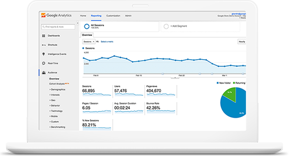 Top SEO Company | Search Engine Optimization Services in Saudi Arabia