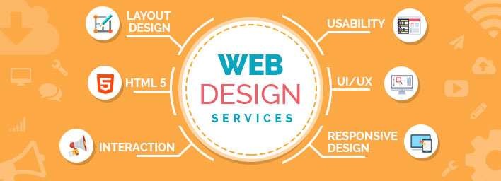Website Design Services Saudi Arabia