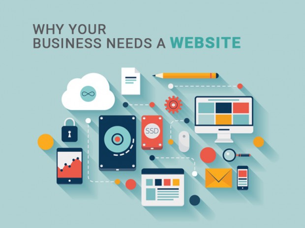 Website Design & Development Services | Best Web Design and Development in Saudi Arabia