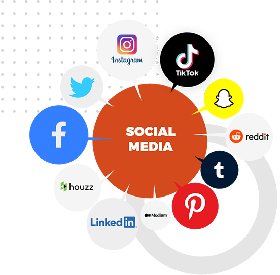 #1 Social Media Management Services, Marketing & Optimization Agency in Saudi Arabia