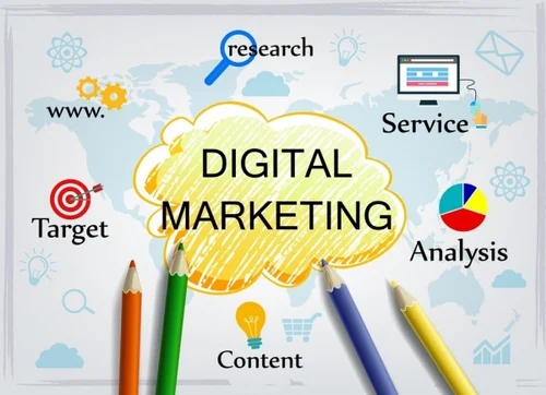 Digital Advertising Services Saudi Arabia