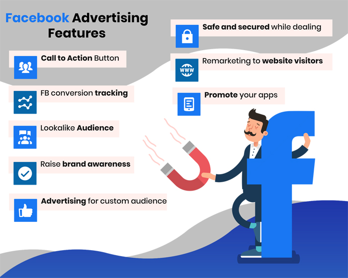 Facebook Ads Management | Results-Driven Facebook Ads Agency in Saudi Arabia