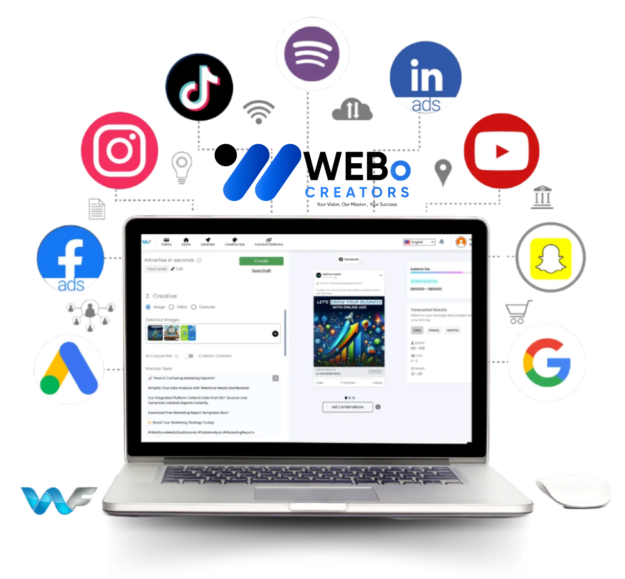 Best Ads Management & SEM Social Marketing Ads Agency in Saudi Arabia