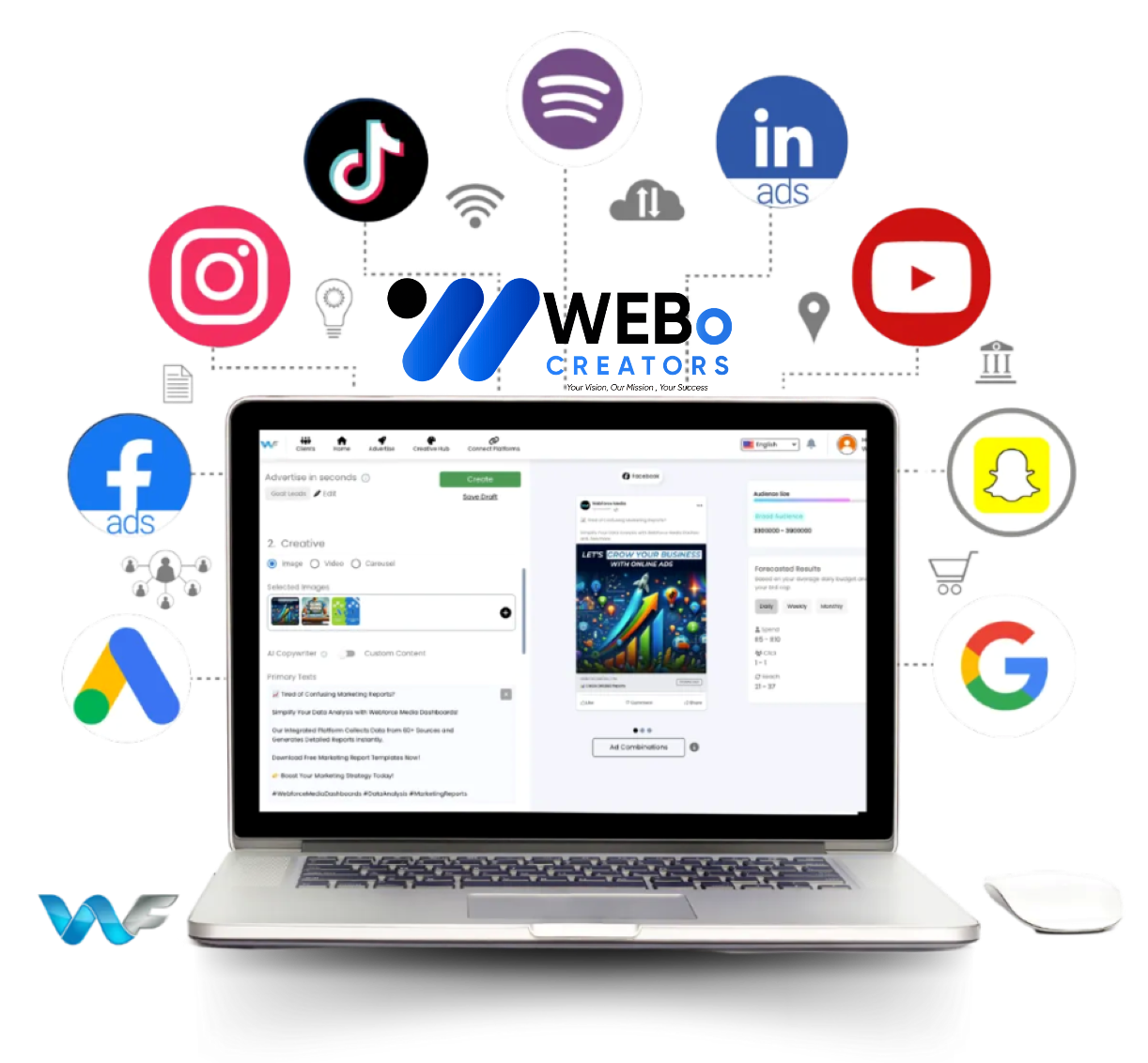 Google Ads % Facebook Ads and Social Media Marketing Services in Saudi Arabia