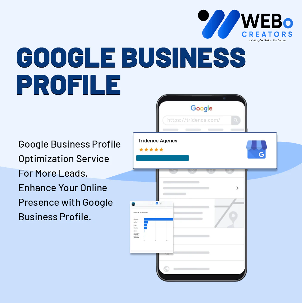 Advertising on Google My Business services in Saudi Arabia to promote business profiles and attract local customers