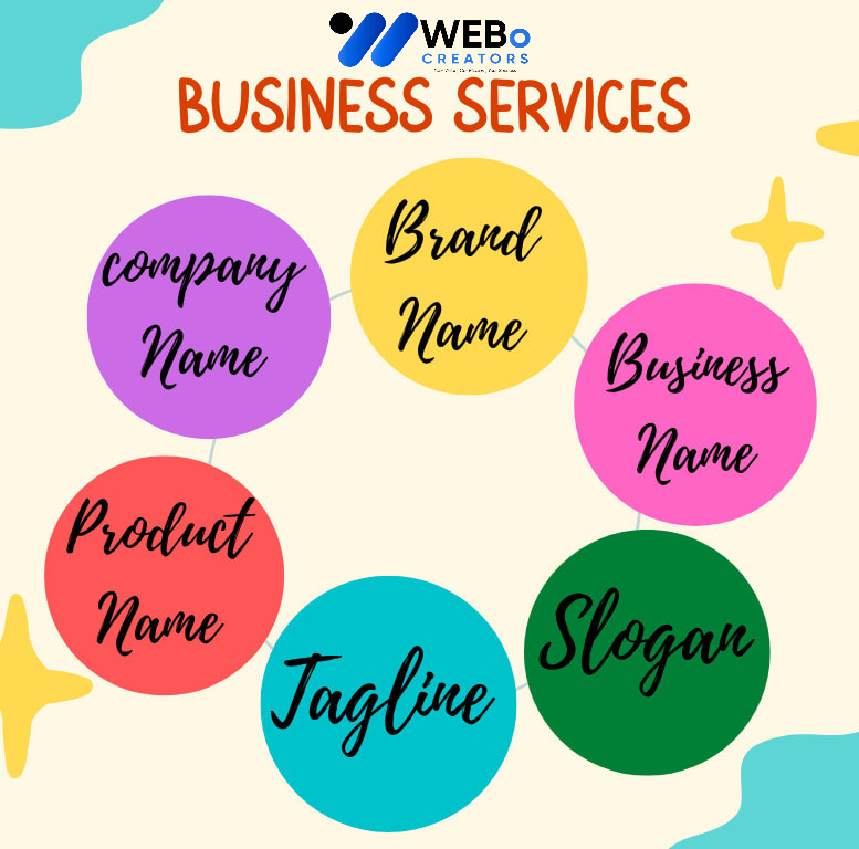 Business Name, Tagline and Logo Design Services in Saudi Arabia Professional Branding Agency