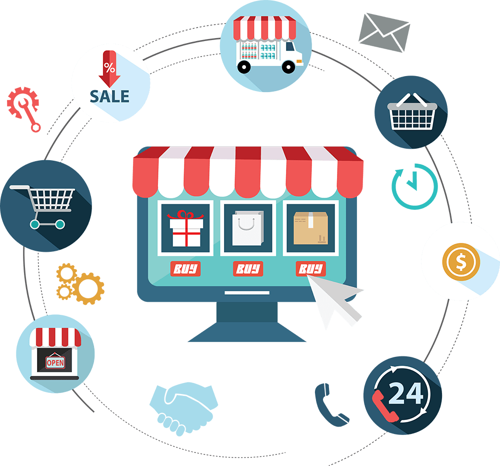 best online store setup Saudi Arabia 2026 ecommerce website for dropshipping business