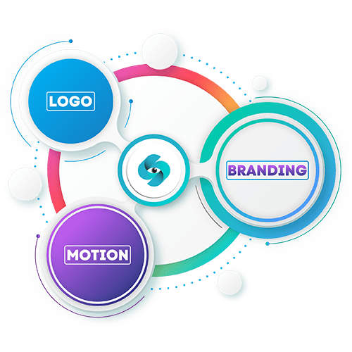Custom Infographics Design Company in Saudi Arabia for Business, Social Media & Marketing
