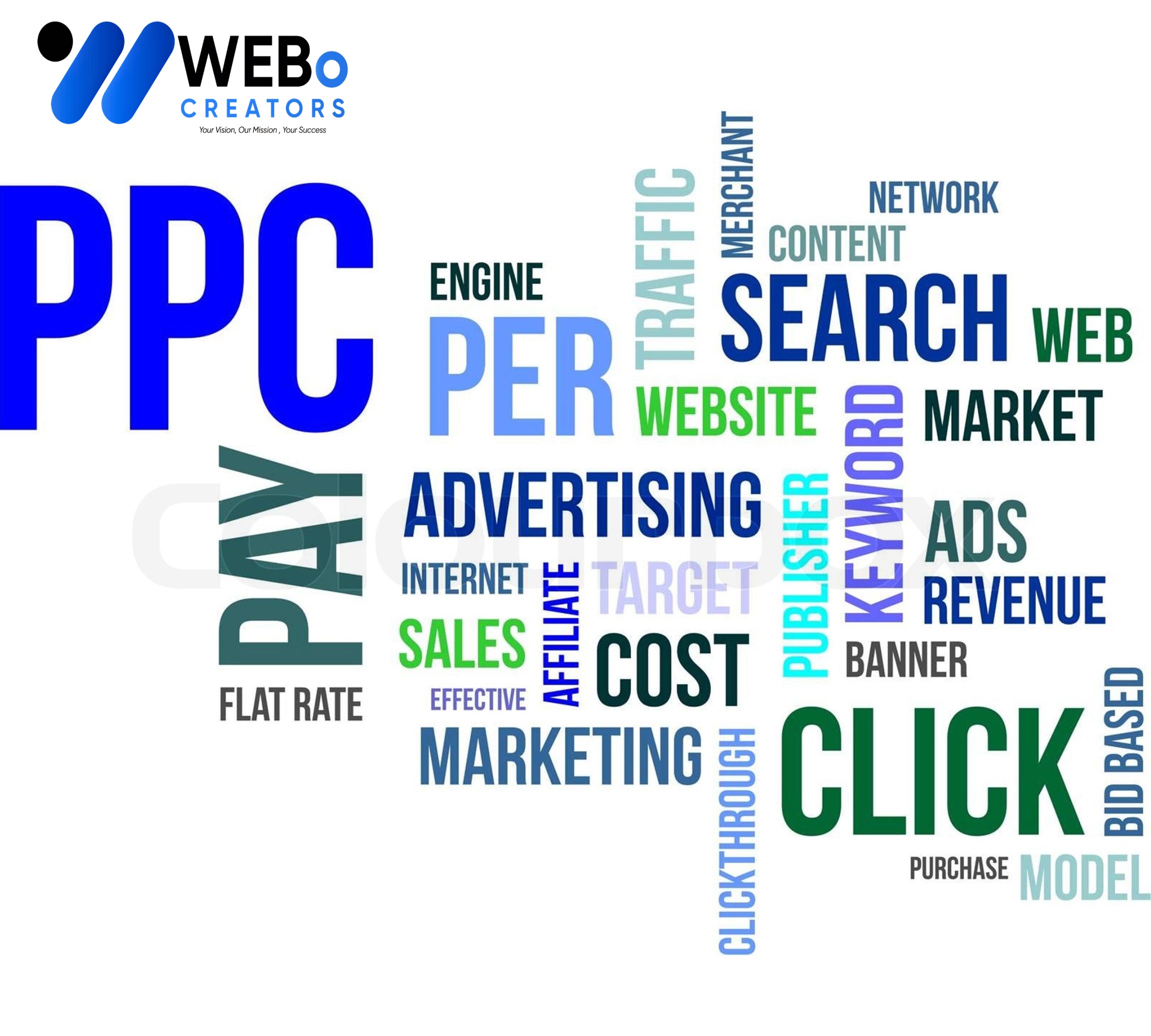 PPC (Pay-per-click) advertising Agency in Saudi Arabia | Google Ads Management Agency