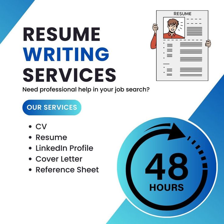 Best Resume Writing Services To Get You Noticed in Saudi Arabia 2026 
