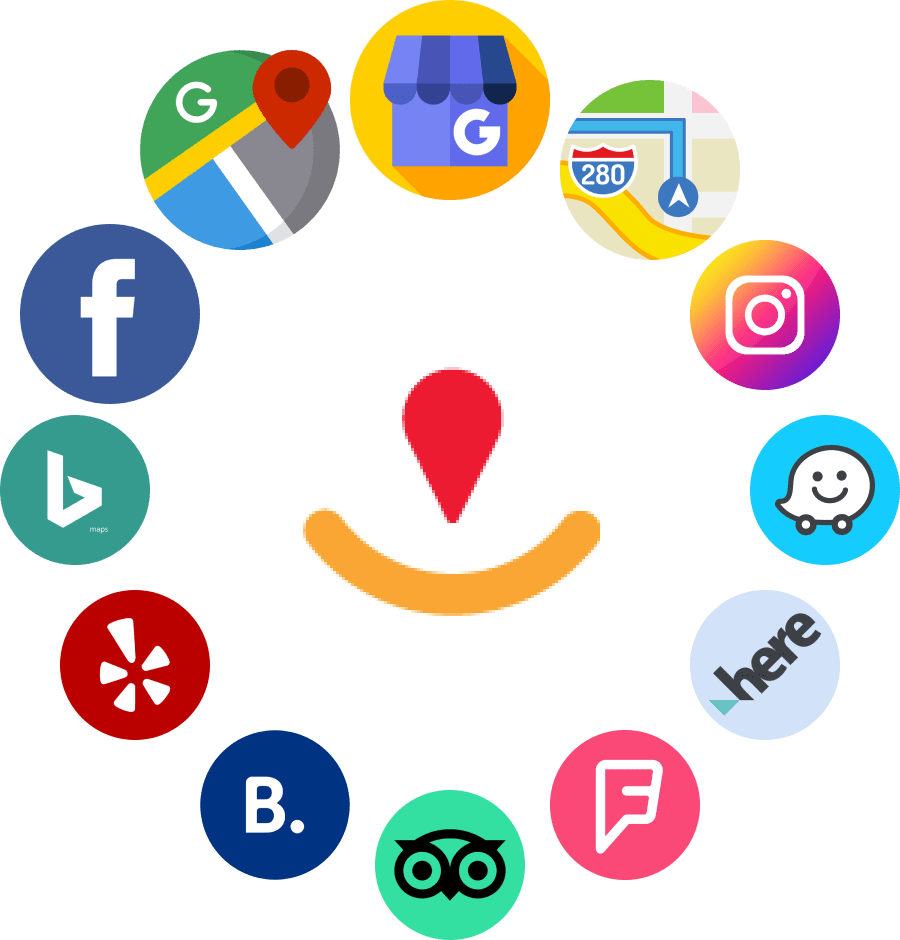 Local Listing Management Tools for Small Business in Saudi Arabia for better visibility