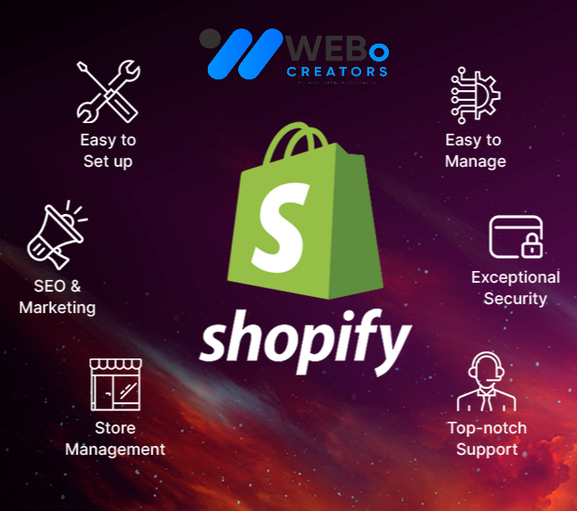 Shopify Marketing Experts to grow your Traffic, Sales & E-commerce Store in Saudi Arabia